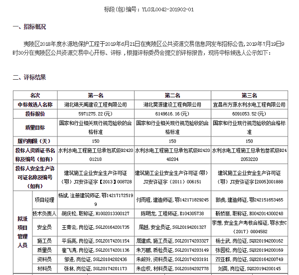 夷陵区水源地保护.png