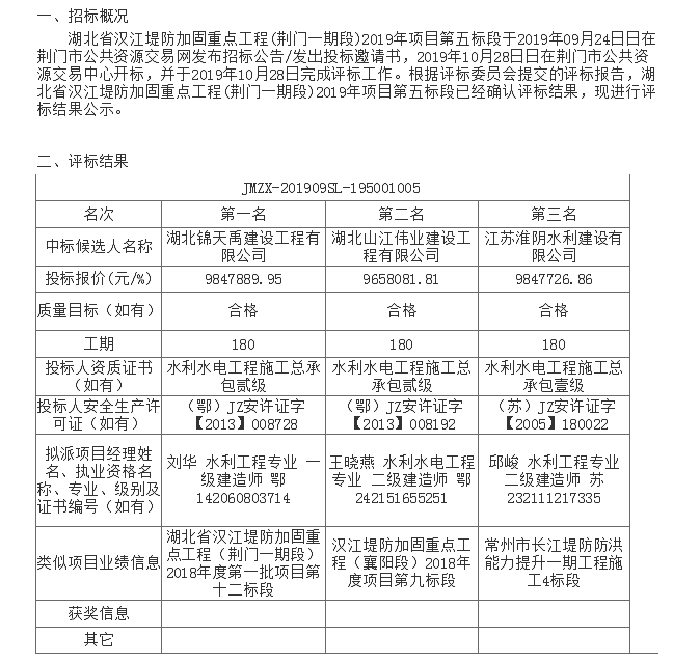 湖北省汉江堤防加固重点工程(荆门一期段)2019年项目第五标段.png