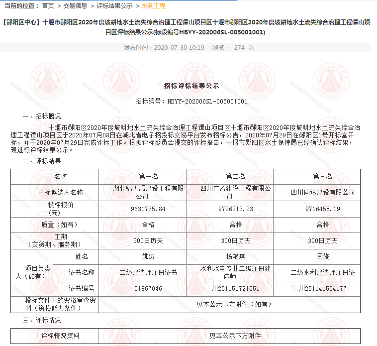 十堰市郧阳区2020年度坡耕地水土流失综合治理工程谭山项目区.png