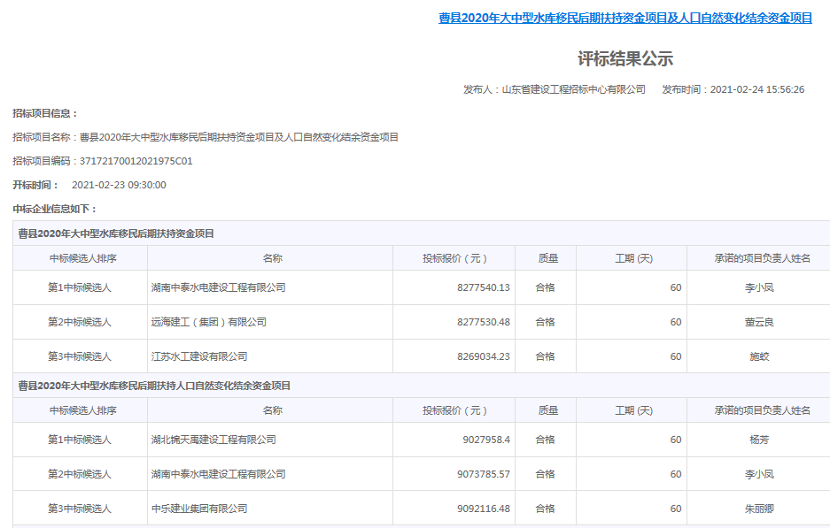 曹县2020年大中型水库移民后期扶持人口自然变化结余资金项目.png