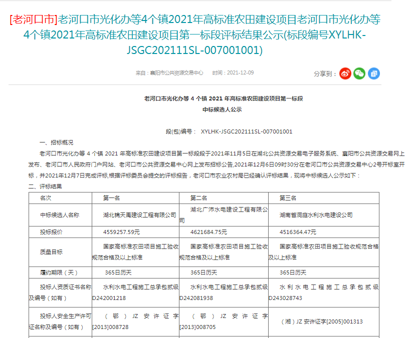 老河口市光化办等4个镇2021年高标准农田建设项目第一标段.png