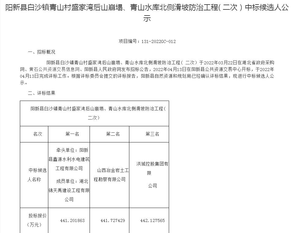 阳新县白沙镇青山村盛家湾后山崩塌、青山水库北侧滑坡防治工程( 二次）中标候选人公示.jpg