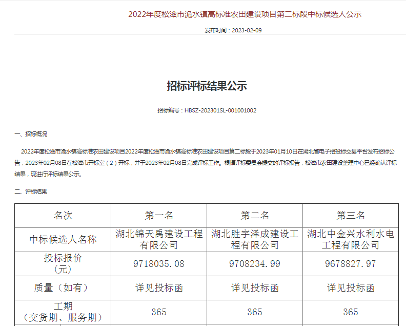 2022年度松滋市洈水镇高标准农田建设项目第二标段中标候选人公示.png