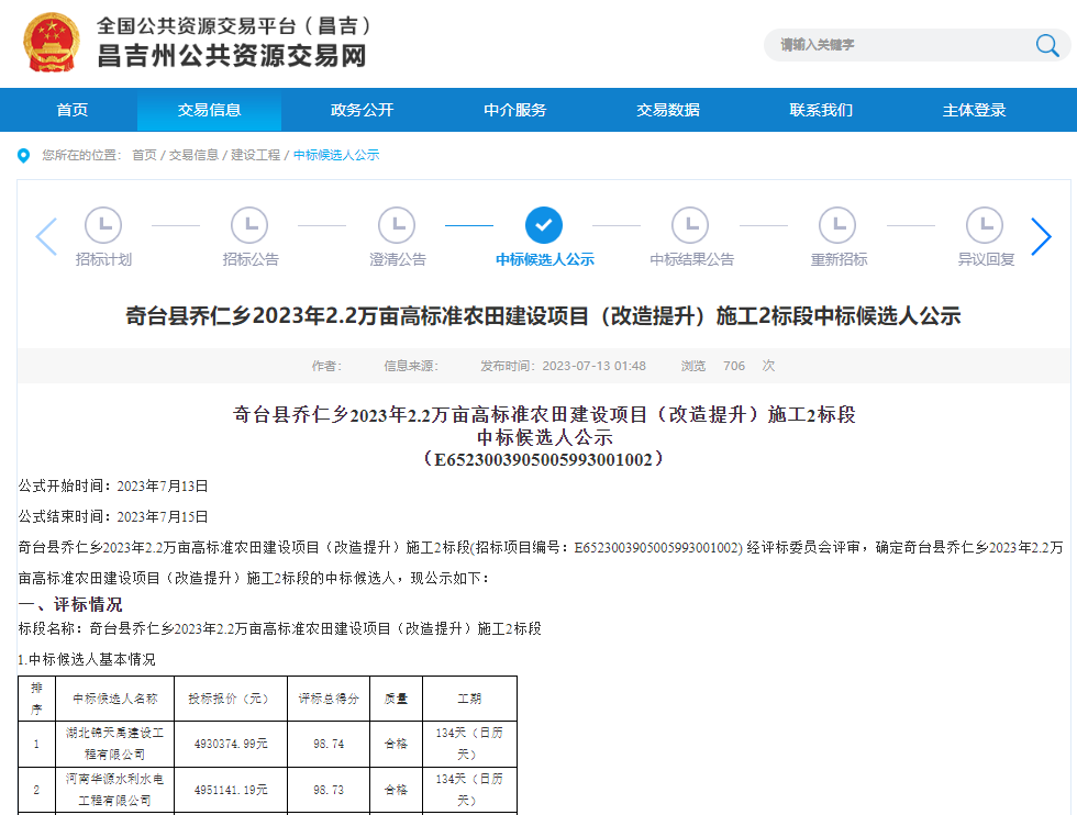 奇台县乔仁乡2023年2.2万亩高标准农田建设项目（改造提升）施工2标段.png