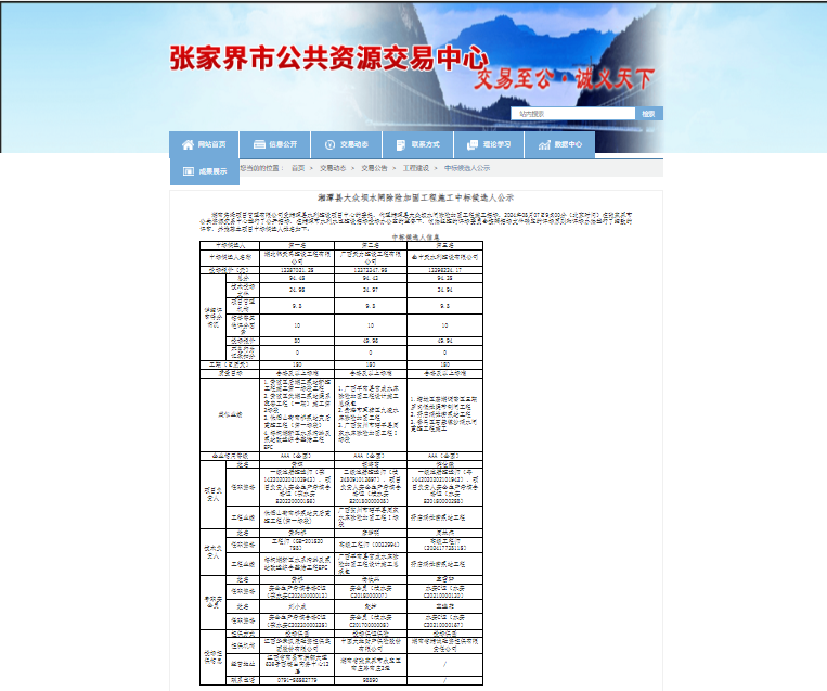 湘潭县大众坝水闸除险加固工程施工.png